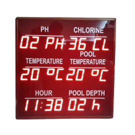 İngilizce Havuz Saat-Derece-Nem-Klor-PH Tabelası, Kasa: 70x70 cm
