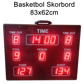 Basketbol Skorbord 82x63cm - Basketball Scoreboard