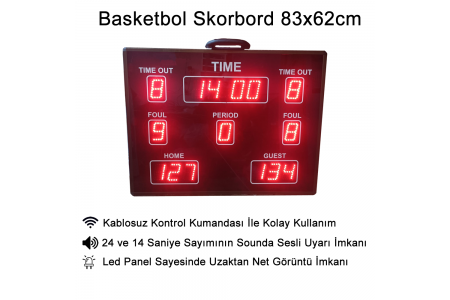 Basketbol Skorbord 82x63cm - Basketball Scoreboard