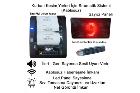 Kurban Kesim Yerleri İçin Sıramatik Sistemi