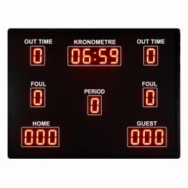Android Uygulamalı - Basketbol Skorbord Sistemi, Kasa:122x108x3 cm - Android Tablet Kontrollü