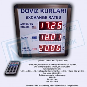 Dijital Döviz Tabelası Kasa Ölçüsü: 23x23 cm