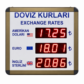 Dijital Döviz Tabelası Kasa Ölçüsü: 23x23 cm