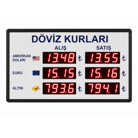 Dijital Döviz Kuru Alış Satış Panosu Kasa: 30x55cm
