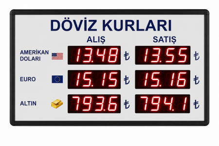 Dijital Döviz Kuru Alış Satış Panosu Kasa: 30x55cm