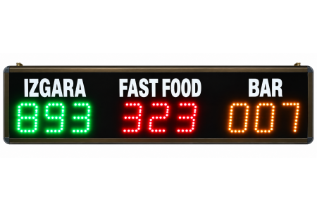 Fastfood-Izgara-Bar Sıramatik Sistemi, Kasa Ölçüsü: 25x80cm;