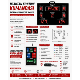 Basketbol Skorbord 82x63cm - Basketball Scoreboard Basketbol Skorbord 82x63cm - Basketball Scoreboard