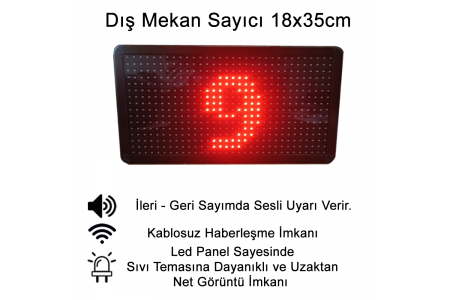 Dış Mekan Sayıcı - Numaratör Sistemi 18x35cm 