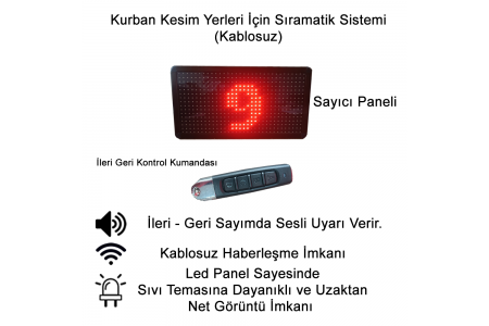 Kurban Kesim Sıramatik