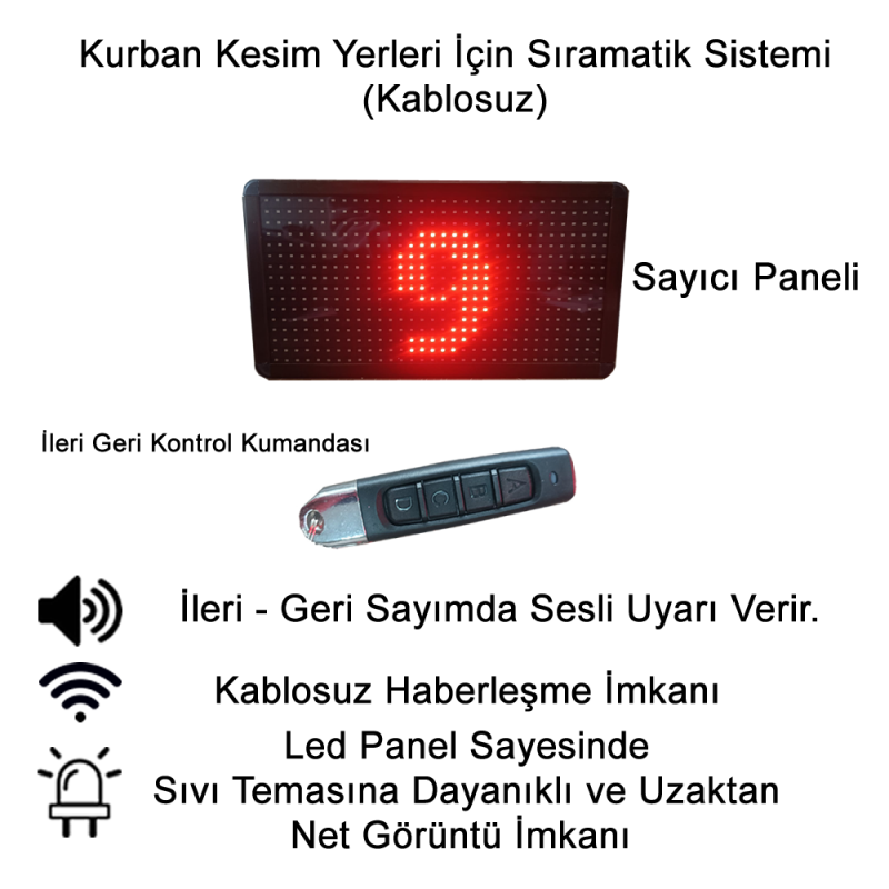 Kurban Kesim Sıramatik