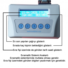 Aile Hekimi Sıramatik (Numaratör) Kablolu