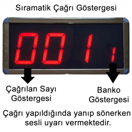 Kablosuz Tek Kullanıcılı Sıramatik Seti