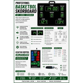 Yeşil Renk Basketbol Skorbord 82x63cm - Basketball Scoreboard